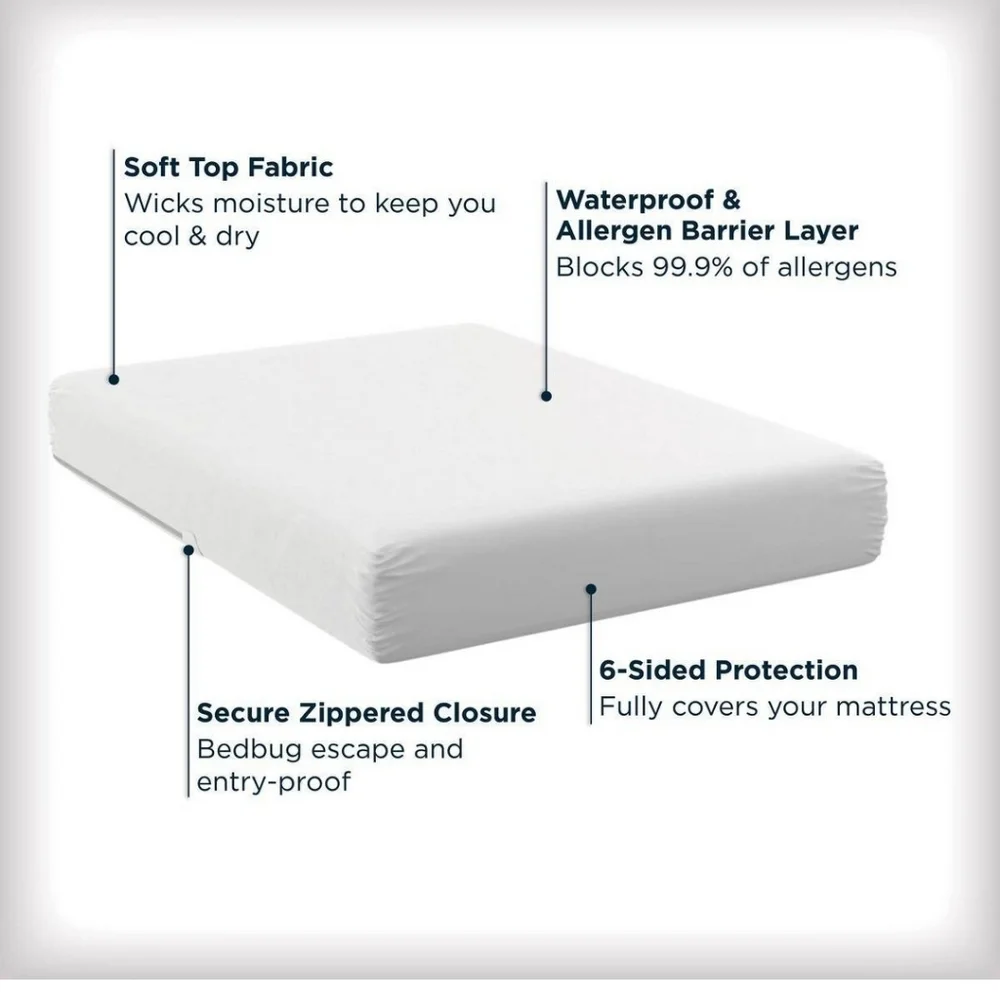 New Allerease Full Maximum Waterproof Allergy and Bedbug Protection Zippered